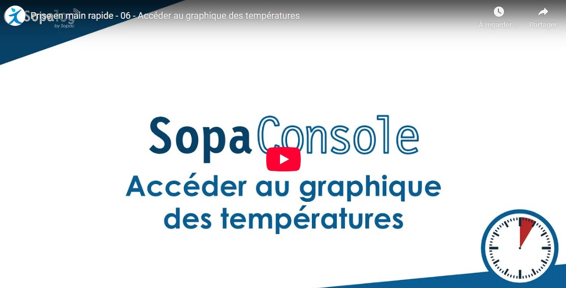 ACCEDER AU GRAPHIQUE DES TEMPERATURES.jpg